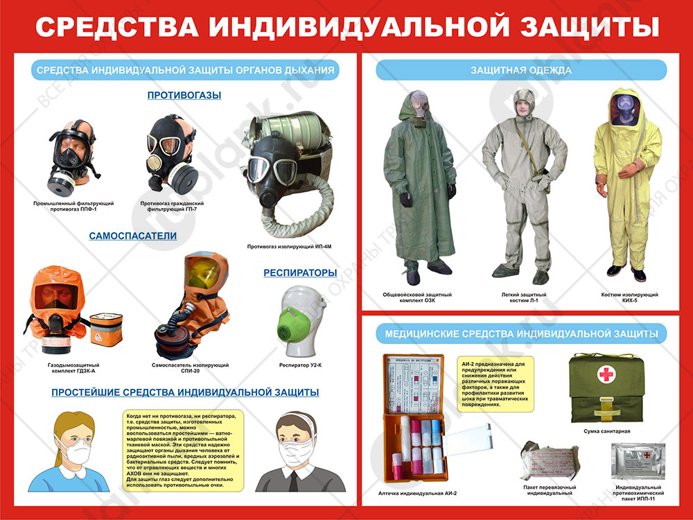 Памятка по самостоятельному изготовлению простейших средств защиты органов дыхания