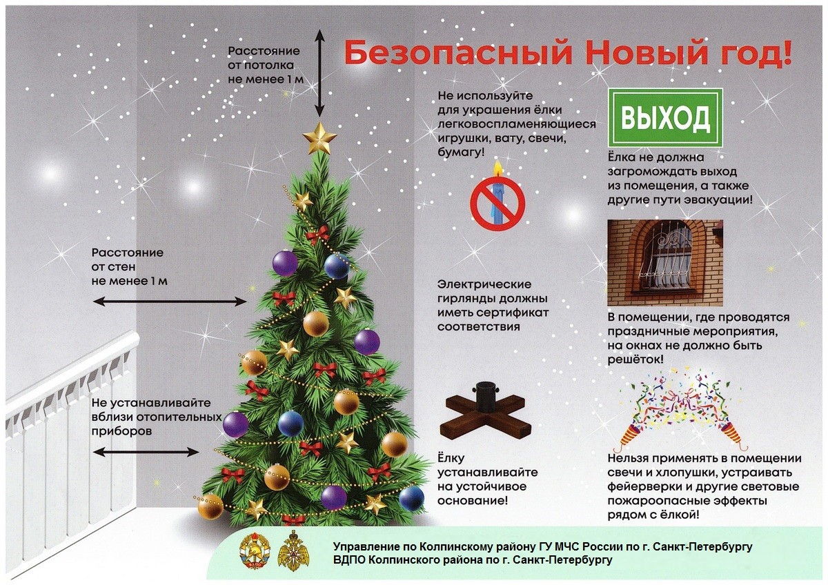 Меры пожарной безопасности в период проведения новогодних и рождественских праздников