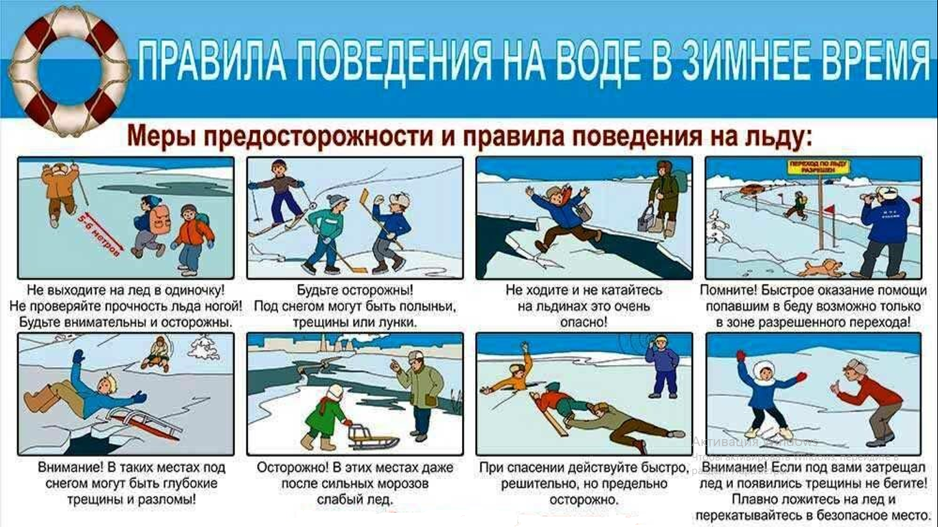 Правила поведения на водоемах в зимний период