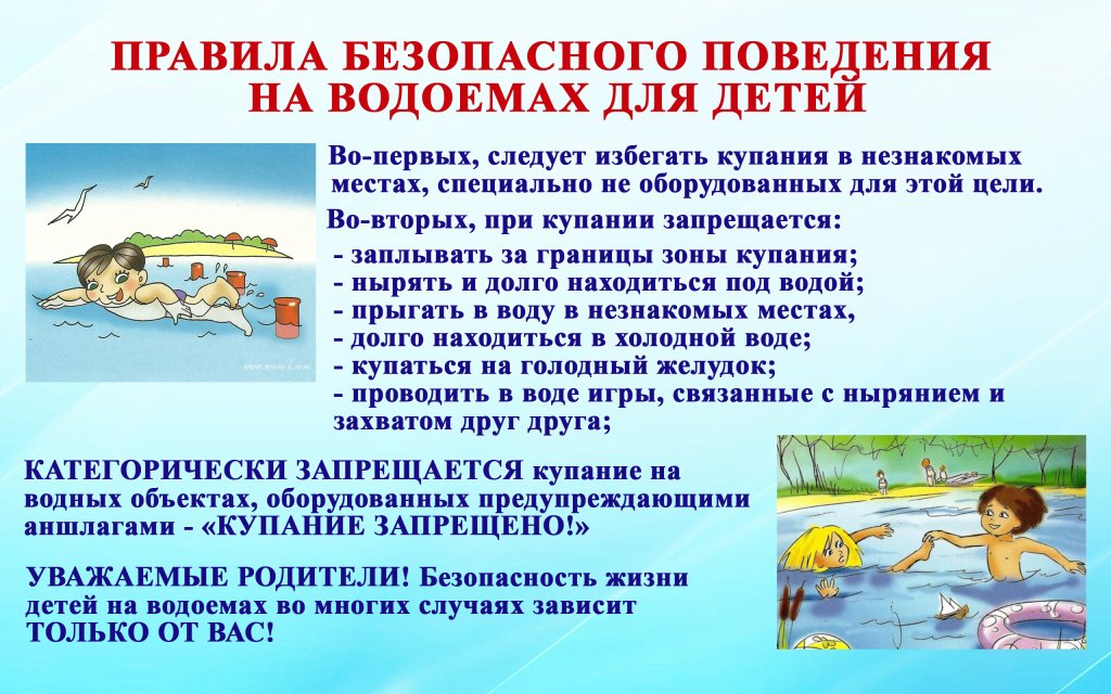 Правила безопасности людей на водных объектах в весенне-летний период