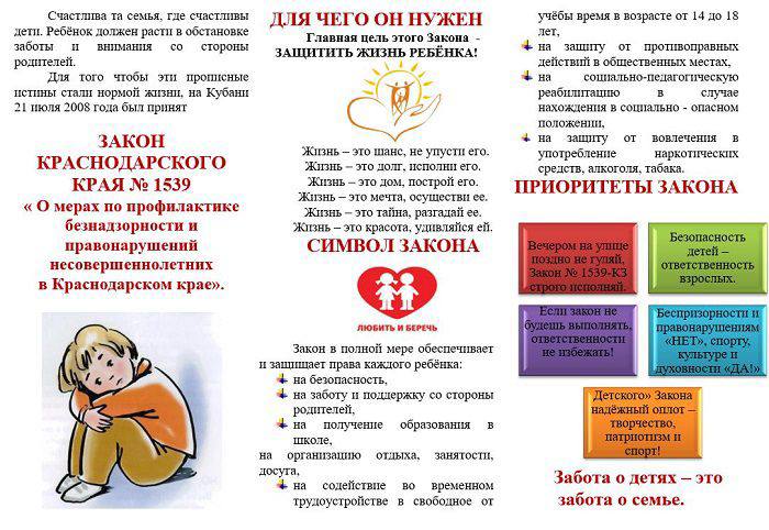 ПАМЯТКА для родителей