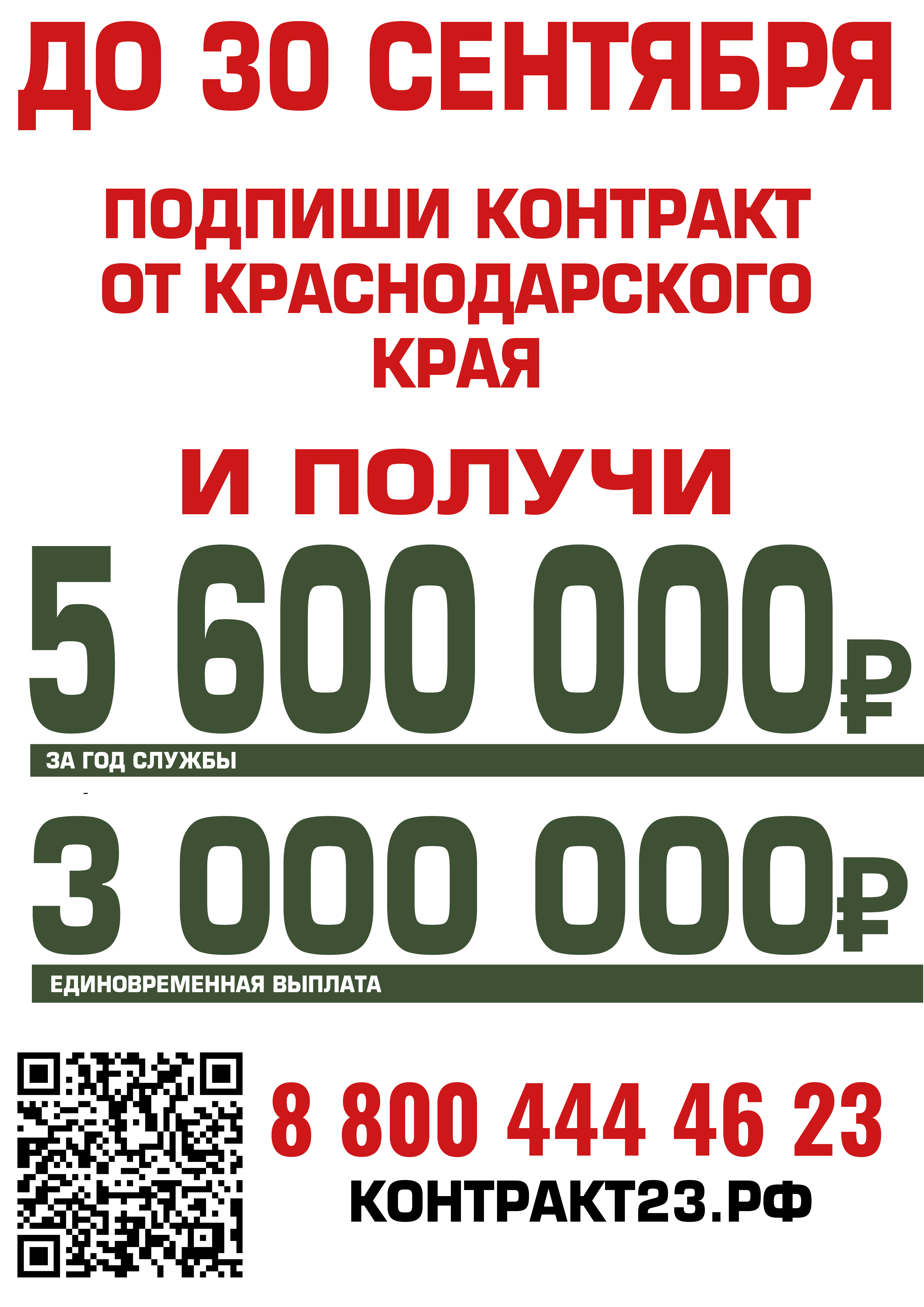 В Краснодарском крае действуют одни из самых выгодных условий для заключения контракта с Минобороны