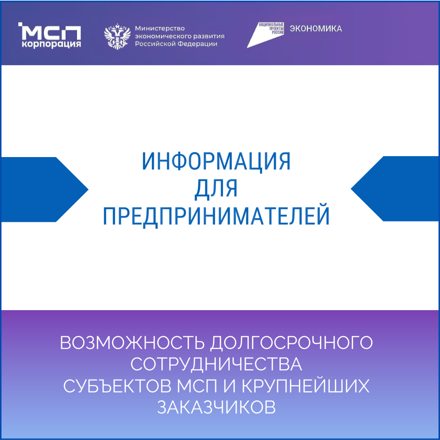 Отбор заявок от субъектов малого и среднего предпринимательства