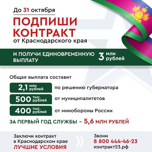 Служба по контракту: что нужно знать будущему военнослужащему