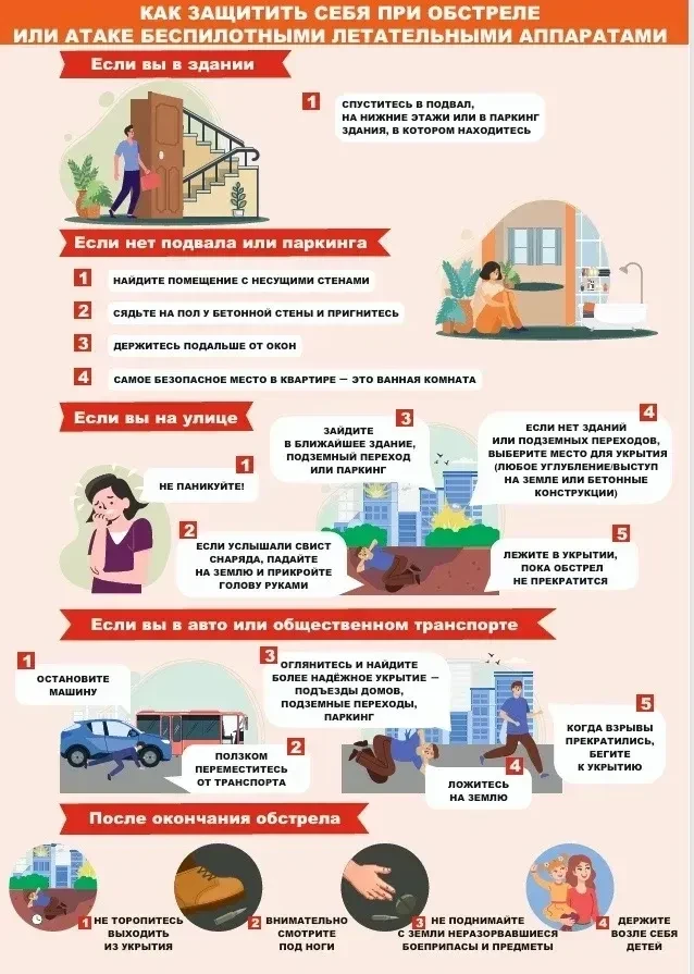 Действия населения при угрозе с воздуха