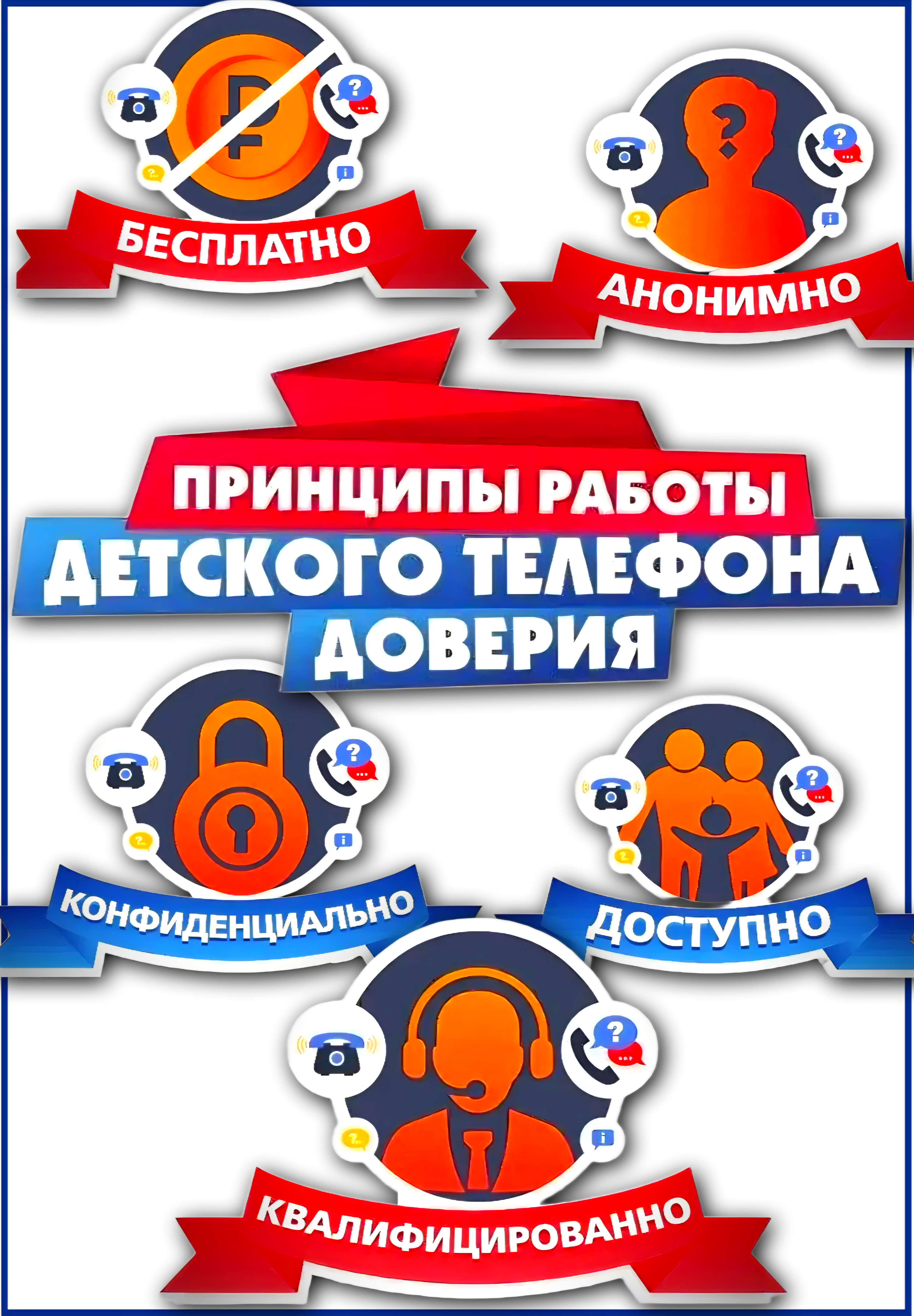 Важная информация: детский телефон доверия для детей, подростков и их родителей