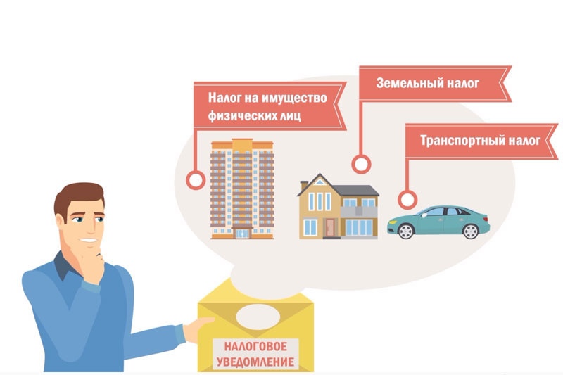 С 2019 года произошли изменения, касающиеся налога на имущество физических лиц.
