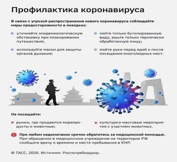 ИНСТРУКЦИЯ по проведению дезинфекционных мероприятий для профилактики заболеваний, вызываемых коронавирусами