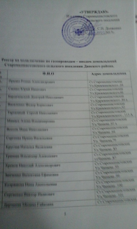 Реестр на подключение по газопроводам - вводам домовладений Старомышастовского сельского поселения