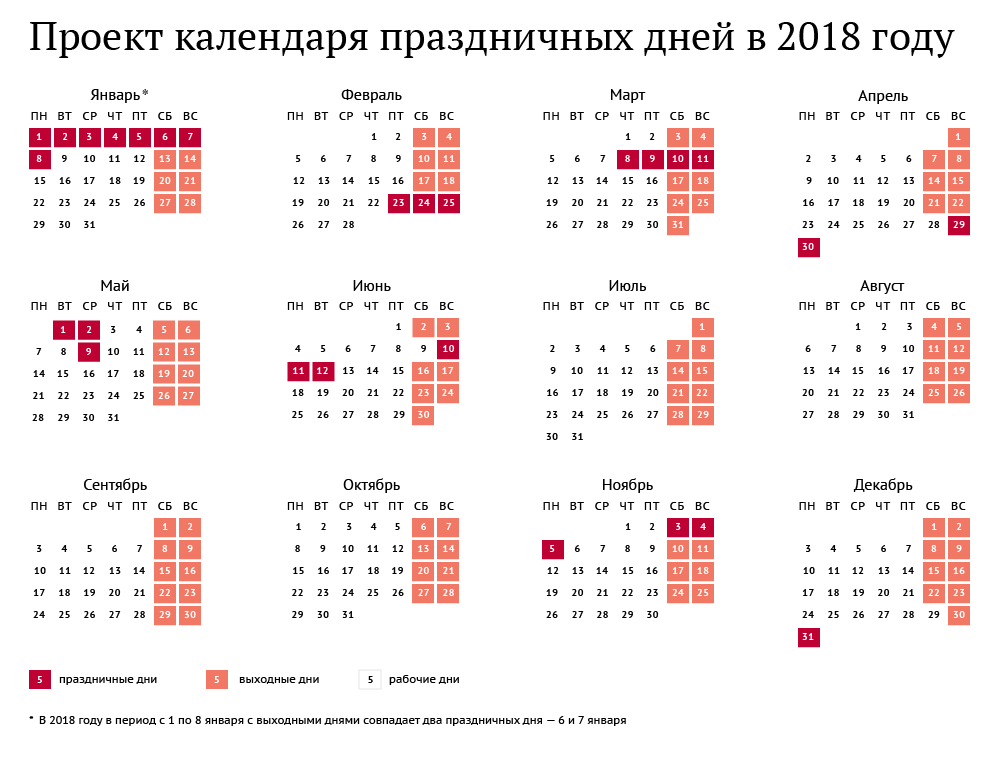 ОДОБРЕН КАЛЕНДАРЬ ПРАЗДНИКОВ НА 2018 ГОД