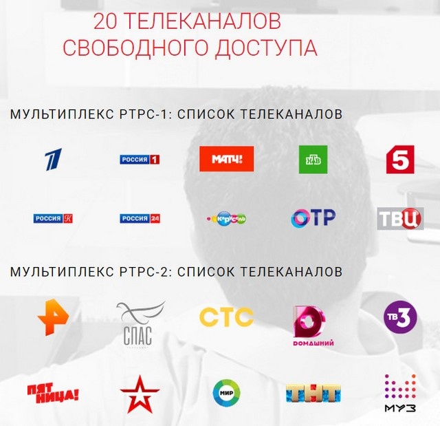 Внимание Переход на цифровое телевидение!
