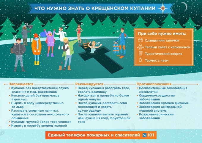ПАМЯТКА О МЕРАХ БЕЗОПАСНОСТИ ВО ВРЕМЯ ПРОВЕДЕНИЯ ПРАЗДНИКА «КРЕЩЕНИЕ ГОСПОДНЕ»